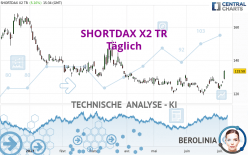 SHORTDAX X2 TR - Täglich