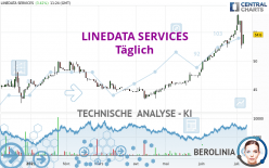 LINEDATA SERVICES - Täglich