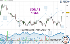 SONAE - 1 Std.