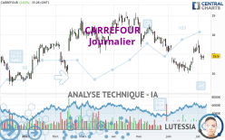 CARREFOUR - Journalier