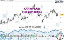 CARREFOUR - Hebdomadaire