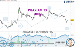 PHAXIAM TX - Journalier