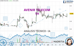 AVENIR TELECOM - 1H