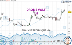 DRONE VOLT - 1H