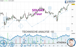 SOLVAY - 1 uur