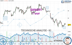 SANOFI - 1H