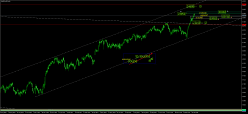 FTSE MIB40 INDEX - Journalier