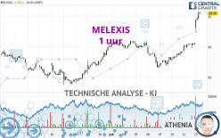 MELEXIS - 1 uur