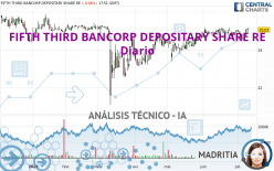 FIFTH THIRD BANCORP DEPOSITARY SHARE RE - Diario