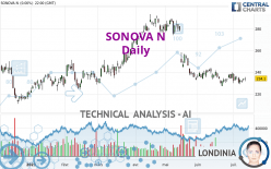 SONOVA N - Daily