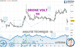 DRONE VOLT - 1H