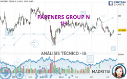 PARTNERS GROUP N - 1H