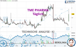 TME PHARMA - Täglich