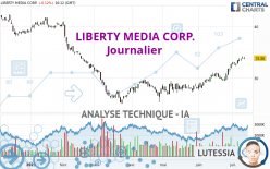 LIBERTY MEDIA CORP. - Journalier