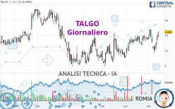 TALGO - Daily