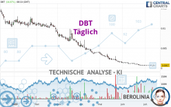 DBT - Diario