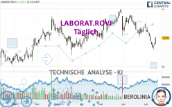 LABORAT.ROVI - Journalier