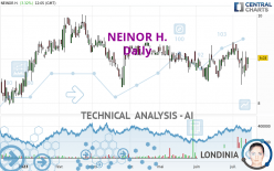 NEINOR H. - Daily