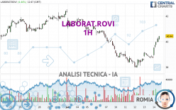 LABORAT.ROVI - 1H