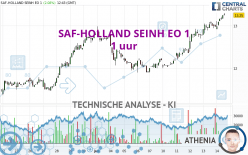 SAF-HOLLAND SEINH EO 1 - 1 uur