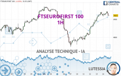 FTSEUROFIRST 100 - 1H