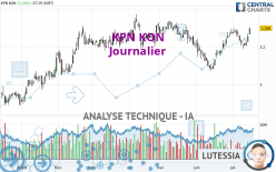 KPN KON - Journalier