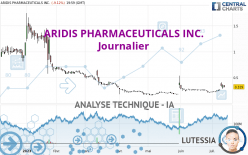 ARIDIS PHARMACEUTICALS INC. - Journalier