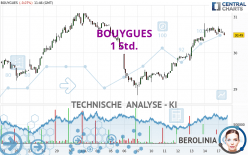 BOUYGUES - 1 Std.