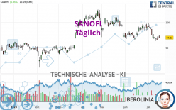 SANOFI - Diario