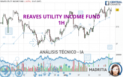 REAVES UTILITY INCOME FUND - 1H