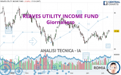 REAVES UTILITY INCOME FUND - Giornaliero