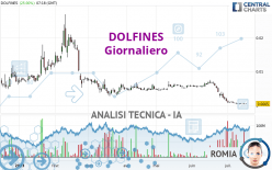 DOLFINES - Giornaliero