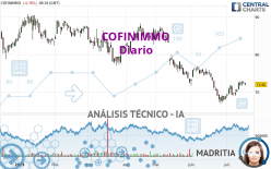 COFINIMMO - Diario