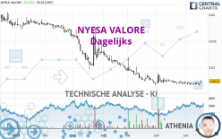 NYESA VALORE - Dagelijks