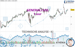 GENERALI ASS - 1 uur