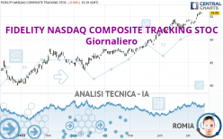 FIDELITY NASDAQ COMPOSITE TRACKING STOC - Giornaliero