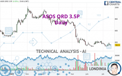 ASOS ORD 3.5P - Täglich