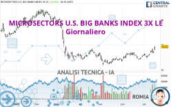 MICROSECTORS U.S. BIG BANKS INDEX 3X LE - Giornaliero