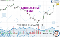 LABORAT.ROVI - 1 Std.