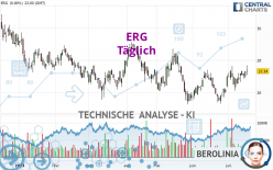 ERG - Täglich