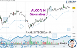 ALCON N - Giornaliero