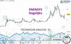 ENENSYS - Journalier