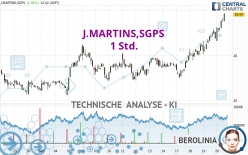 J.MARTINS,SGPS - 1 Std.
