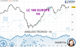 LC 100 EUROPE - 1H