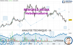 REWORLD MEDIA - Hebdomadaire