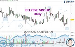 BELYSSE GROUP - Daily