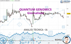 QUANTUM GENOMICS - Daily