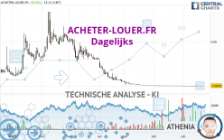 ACHETER-LOUER.FR - Dagelijks