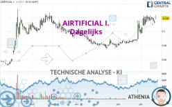 AIRTIFICIAL I. - Dagelijks