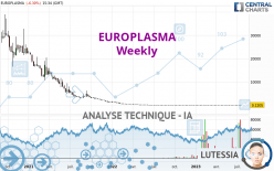 EUROPLASMA - Wekelijks